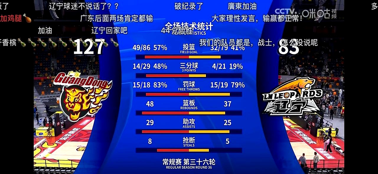 关于辽宁队内线强度立体，限制对手进攻效果的信息